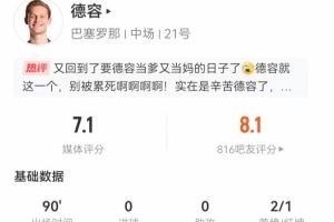 两黄被罚下!德容本场1关键传球+3长传 9对抗6成功+3造犯规2抢断