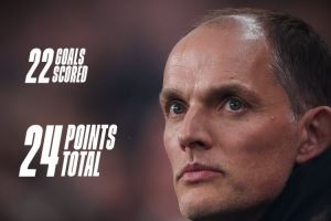 完美战绩!英格兰队社媒晒世预赛海报:8战8胜,打进22球丢0球