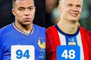 🤖纪录早晚都是他的?哈兰德国家队进55球平姆巴佩,场次仅一半